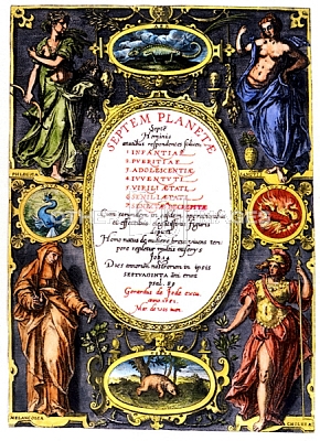Septem Planetae, 1581 - Мартин де Вос