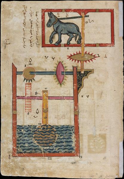 Design on Each Side for Waterwheel Worked by Donkey Power, c.1206 - Аль-Джазари