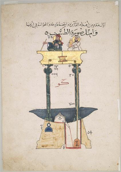 The Reckoner's Bloodletting Basin, c.1206 - Аль-Джазари