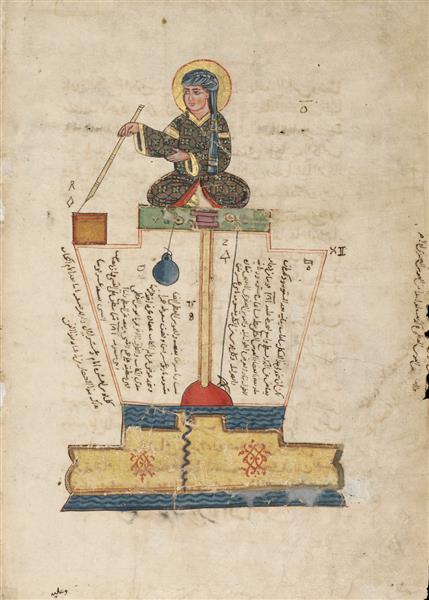 Automata, c.1205 - Аль-Джазари