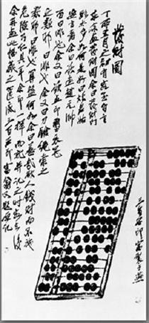 Abacus - Qi Baishi