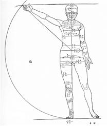 Фигура женщины, показанная в движении - Альбрехт Дюрер