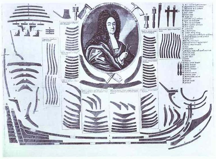 Portrait of I. M. Golovin, 1720 - Олексій Зубов