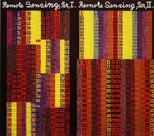 Remote Sensing, Per I & II, 1979 - Альфред Йенсен