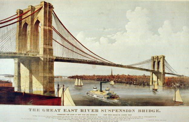 New York City Brooklyn Bridge, 1877 - Currier and Ives