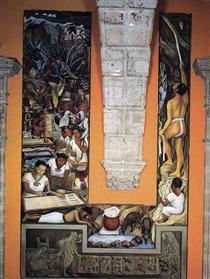 The Papermakers - Diego Rivera
