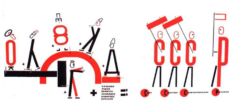 Four (arithmetic) actions, 1928 - El Lisitski