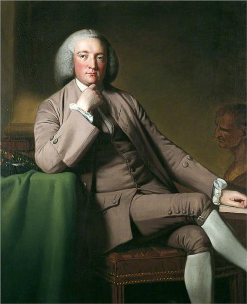 James Ainslie, 1765 - Джордж Ромни