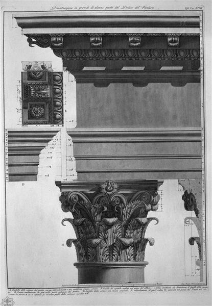 Demonstration in large parts of the Portico of the Pantheon - Giovanni Battista Piranesi