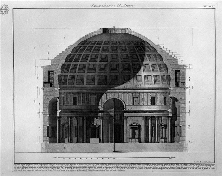 Section of the Pantheon - Джованни Баттиста Пиранези