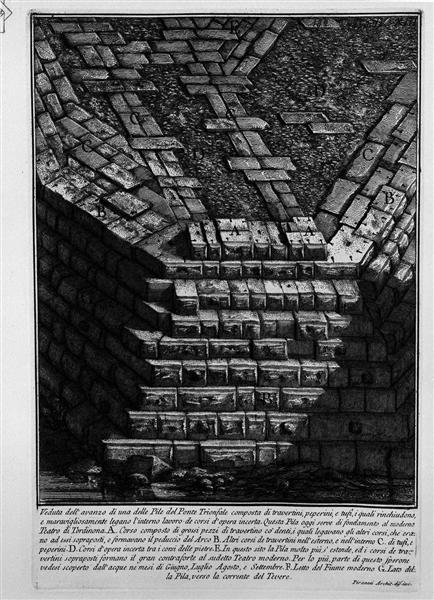 The Roman antiquities, t. 4, Plate XIV. View of Bridge St. Angel, from the Castle towards the road of Banks. - Джованні Баттіста Піранезі