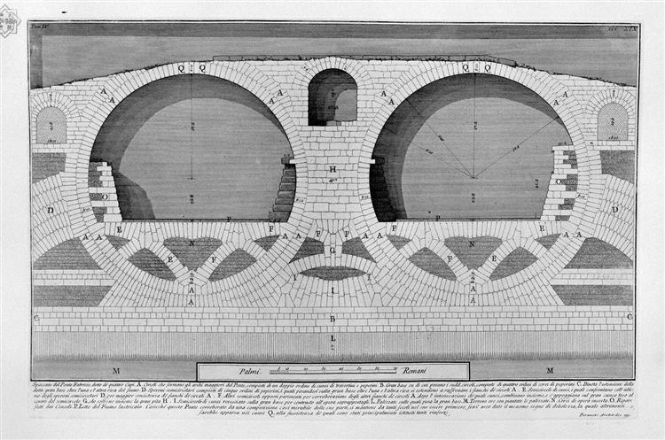 The Roman antiquities, t. 4, Plate XIX. Plan, elevation and details of construction of the Bridge of Four Heads. - 皮拉奈奇
