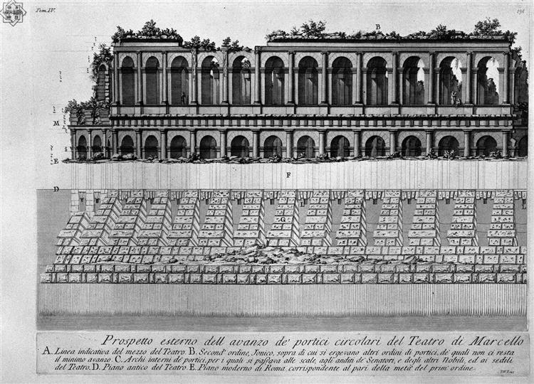 The Roman antiquities, t. 4, Plate XXVIII. External façade of the advancement of circular arches of the Theatre of Marcellus. - Giovanni Battista Piranesi