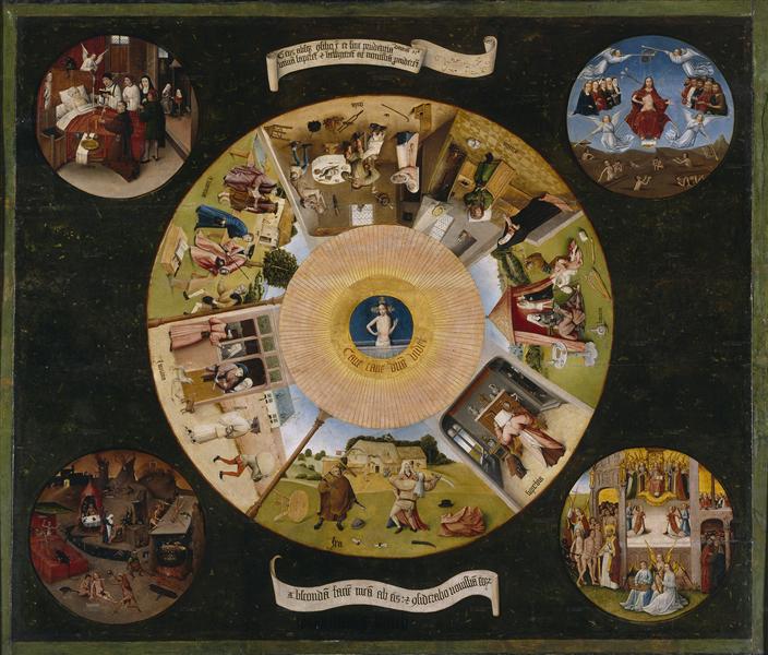 The Seven Deadly Sins and the Four Last Things (tabletop), 1485 - Hieronymus Bosch