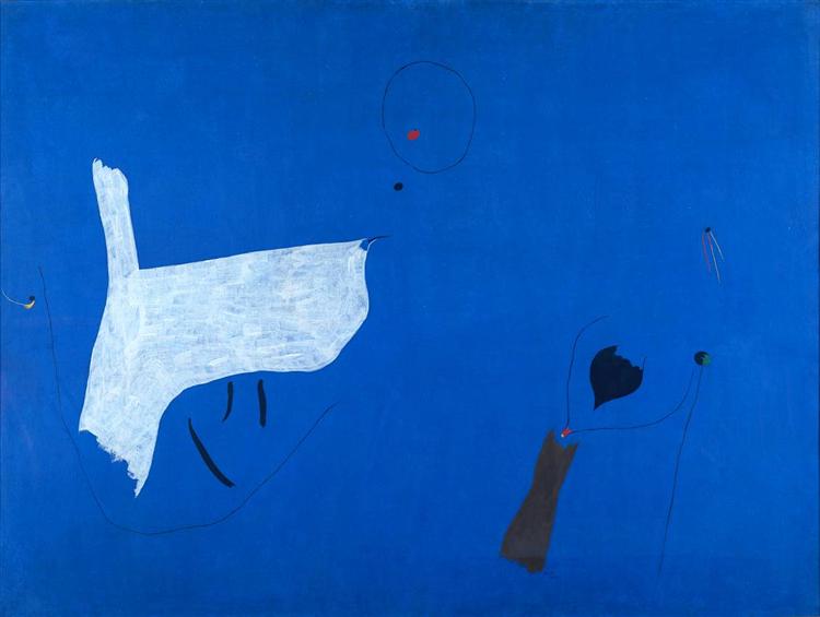 Painting, 1927 - Joan Miro