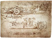 Scythed Chariot - Leonardo da Vinci