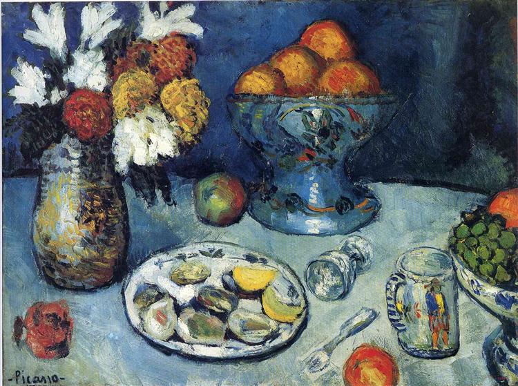 Still life (The dessert), 1901 - Пабло Пикассо