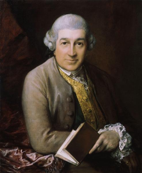 Portrait of David Garrick, 1770 - 根茲巴羅